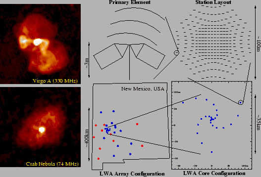 \begin{figure}\begin{center}
\mbox{\psfig{file=cover.landscape.eps,width=0.95\textwidth,silent=}}
\end{center}\end{figure}