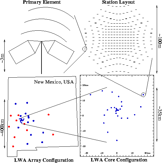\begin{figure}\begin{center}
\mbox{\psfig{file=cover.eps,width=0.95\textwidth,silent=}}
\end{center}
\end{figure}